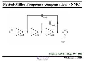 模拟/射频集成电路设计 集成精粹与EETop平台的价值探究