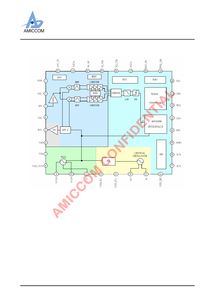 A7102C IC芯片全面解析 技术资料、供应商选择与软件开发指南