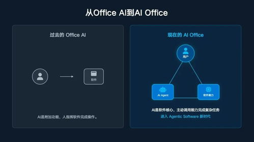 热浪过境？解析“龙虾热”对集成电路设计行业的可持续性影响